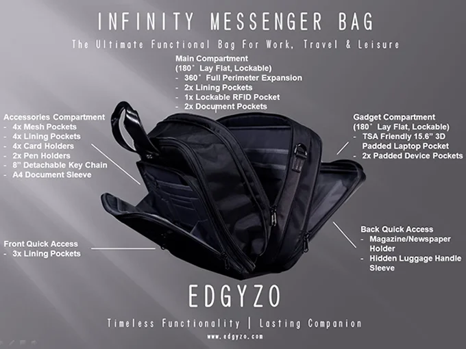 EDGYZO Infinity Messenger Bag