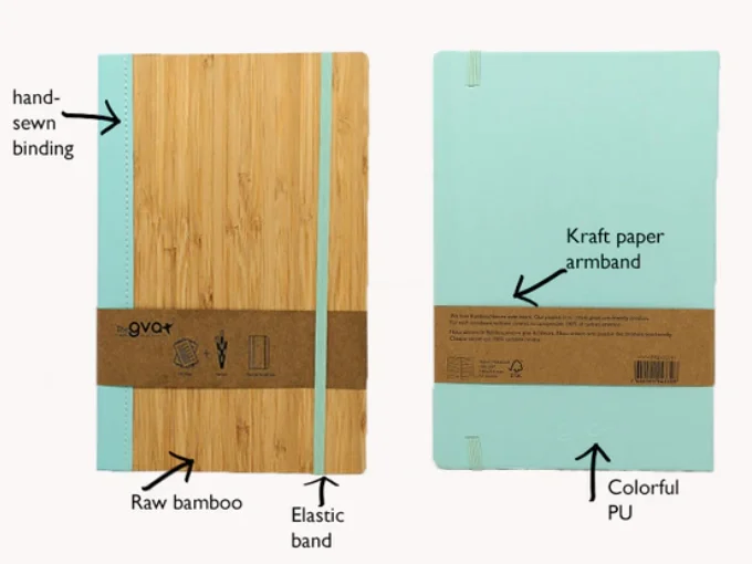 The GVA Notebook