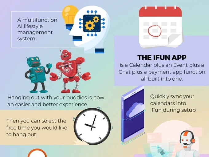 iFUN APP