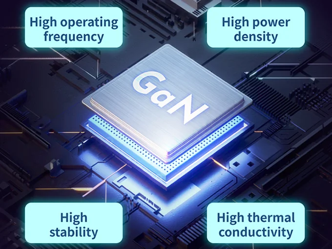 Universal 140W GaN Power Charger