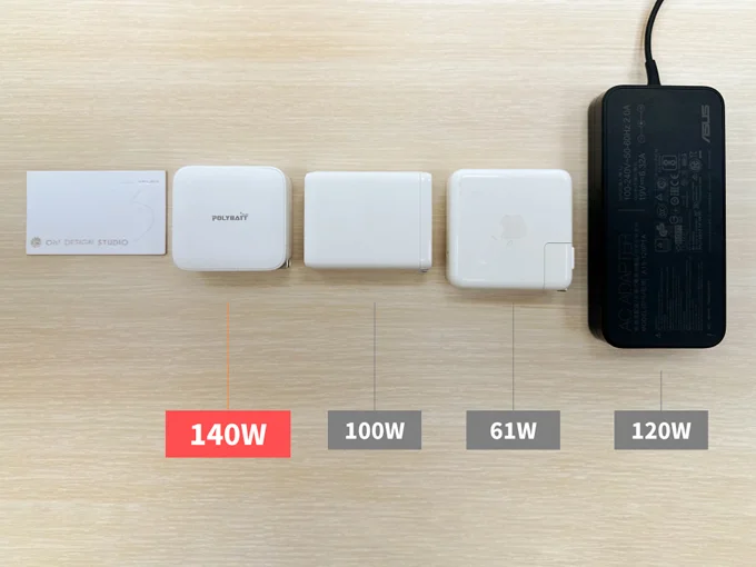 Universal 140W GaN Power Charger