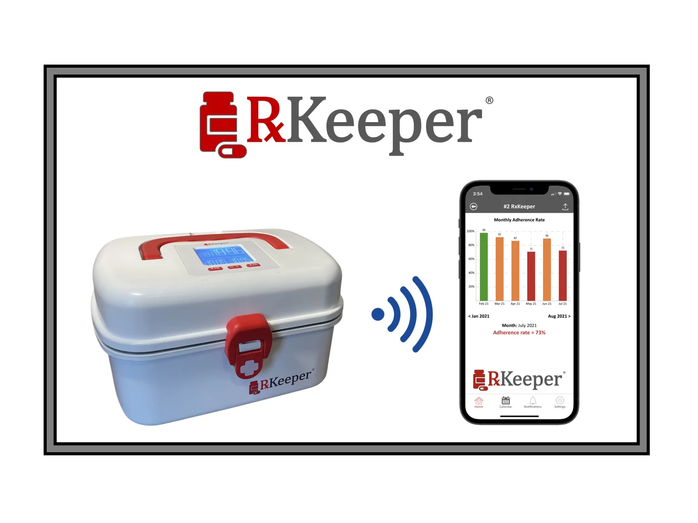 RxKeeper