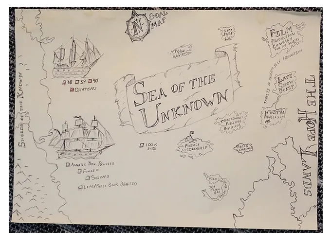 Sea of the Unknown